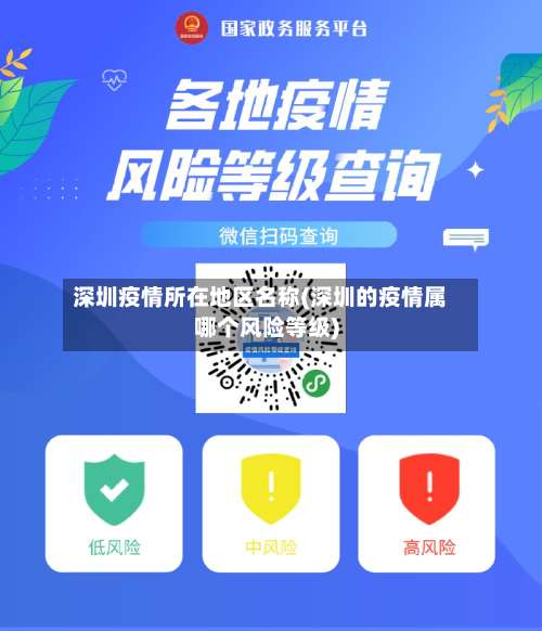 深圳疫情所在地区名称(深圳的疫情属哪个风险等级)-第3张图片