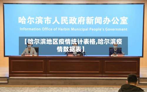【哈尔滨地区疫情统计表格,哈尔滨疫情数据表】-第1张图片