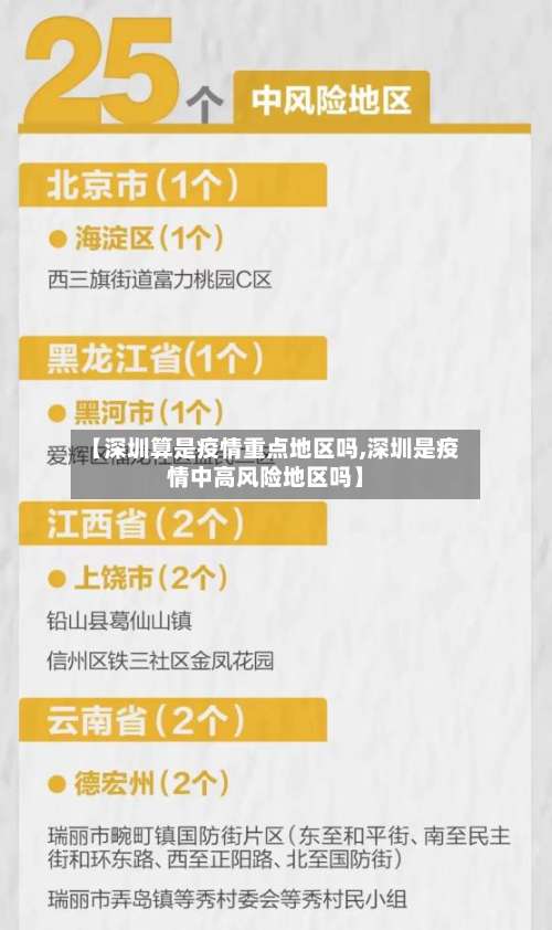 【深圳算是疫情重点地区吗,深圳是疫情中高风险地区吗】-第1张图片