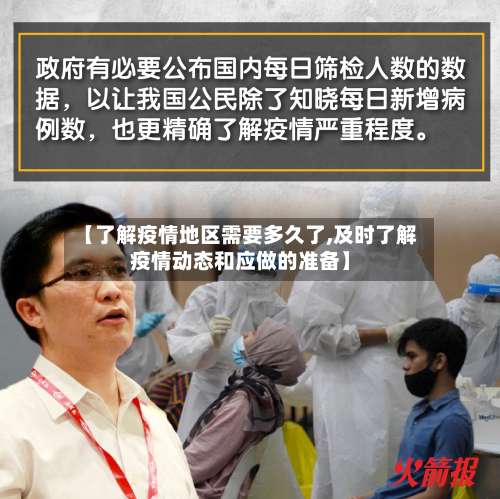 【了解疫情地区需要多久了,及时了解疫情动态和应做的准备】-第2张图片