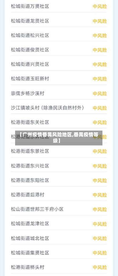 【广州疫情番禺风险地区,番禺疫情等级】-第2张图片