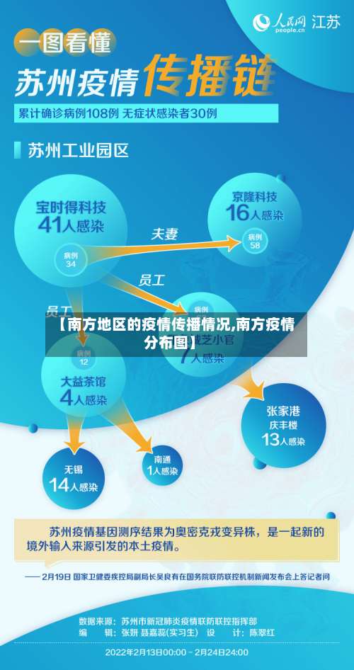 【南方地区的疫情传播情况,南方疫情分布图】-第2张图片