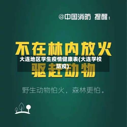 大连地区学生疫情健康表(大连学校防疫)-第3张图片