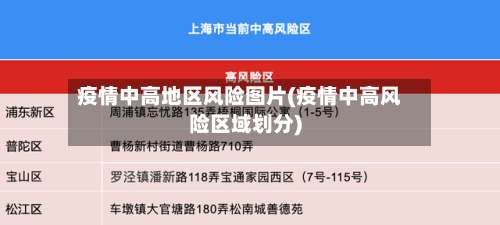 疫情中高地区风险图片(疫情中高风险区域划分)-第1张图片