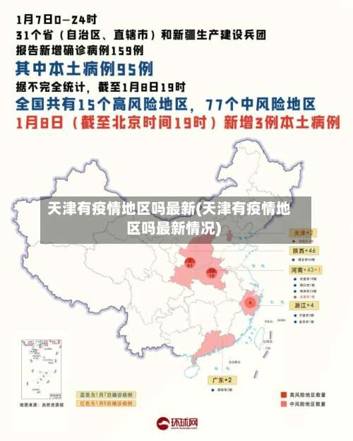 天津有疫情地区吗最新(天津有疫情地区吗最新情况)-第3张图片