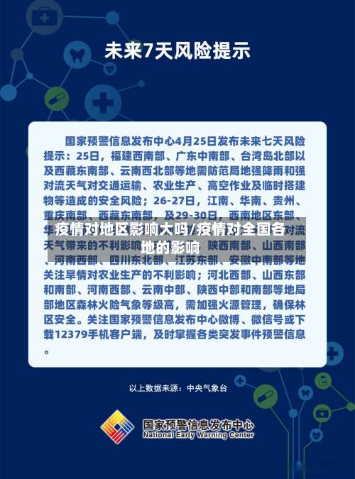 疫情对地区影响大吗/疫情对全国各地的影响-第1张图片