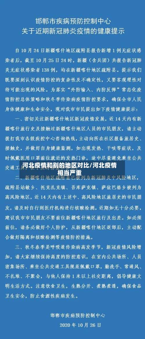 河北疫情和别的地区对比/河北疫情相当严重-第2张图片
