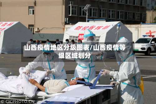 山西疫情地区分级图表/山西疫情等级区域划分-第1张图片