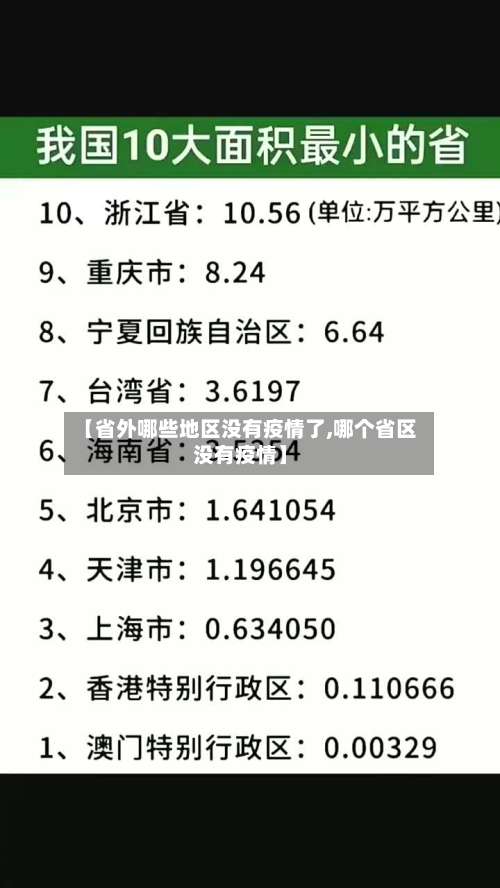 【省外哪些地区没有疫情了,哪个省区没有疫情】-第2张图片