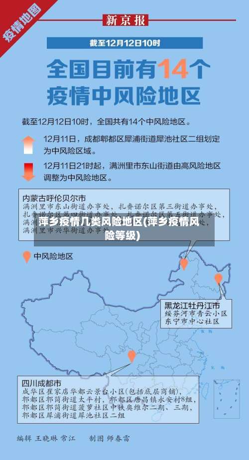 萍乡疫情几类风险地区(萍乡疫情风险等级)-第1张图片