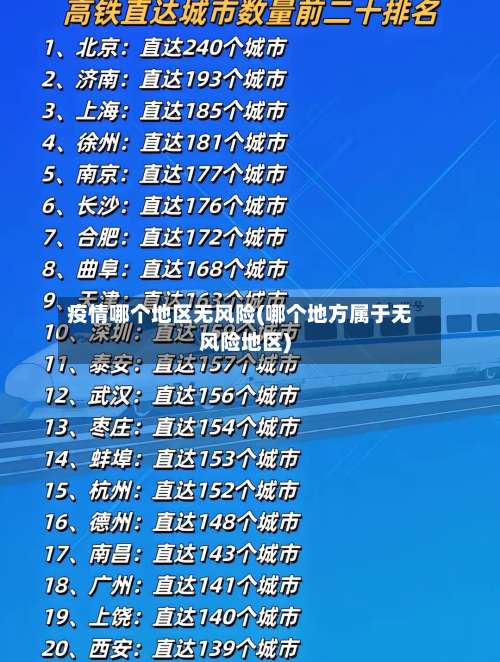 疫情哪个地区无风险(哪个地方属于无风险地区)-第1张图片