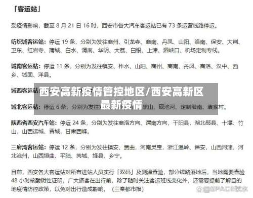 西安高新疫情管控地区/西安高新区最新疫情-第2张图片
