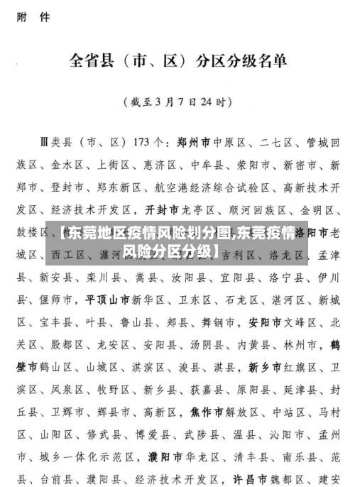 【东莞地区疫情风险划分图,东莞疫情风险分区分级】-第2张图片