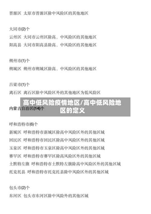 高中低风险疫情地区/高中低风险地区的定义-第1张图片