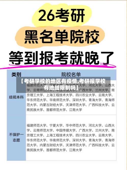 【考研学校的地区有疫情,考研报学校有地域限制吗】-第2张图片