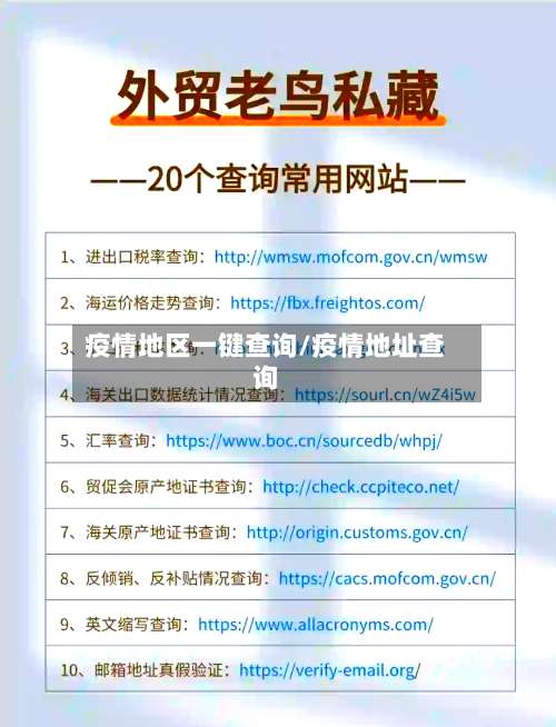 疫情地区一键查询/疫情地址查询-第2张图片