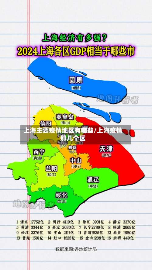 上海主要疫情地区有哪些/上海疫情那几个区-第3张图片