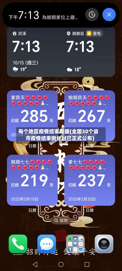 每个地区疫情结束数据(全国30个省市疫情结束倒计时已正式公布)-第2张图片