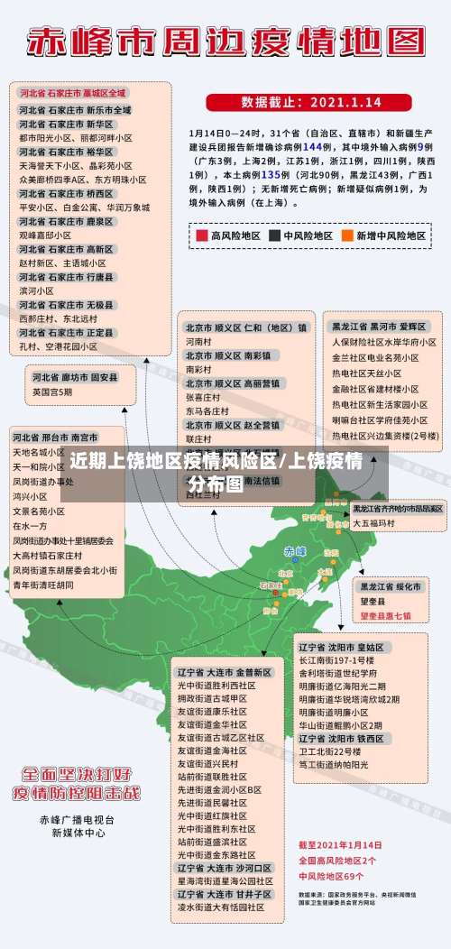 近期上饶地区疫情风险区/上饶疫情分布图-第1张图片