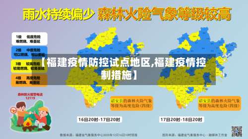【福建疫情防控试点地区,福建疫情控制措施】-第1张图片