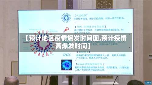 【预计地区疫情爆发时间图,预计疫情高爆发时间】-第1张图片
