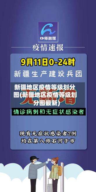 新疆地区疫情等级划分图(新疆地区疫情等级划分图最新)-第2张图片