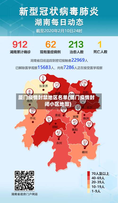 厦门疫情封禁地区名单(厦门疫情封闭小区地图)-第2张图片