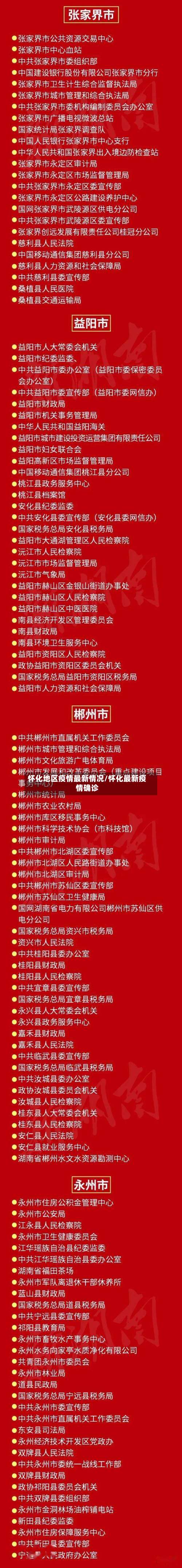 怀化地区疫情最新情况/怀化最新疫情确诊-第2张图片
