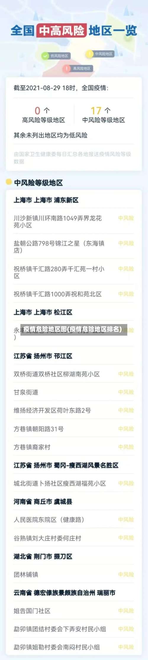 疫情危险地区图(疫情危险地区排名)-第1张图片