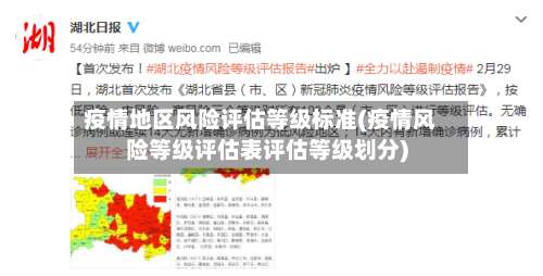 疫情地区风险评估等级标准(疫情风险等级评估表评估等级划分)-第3张图片