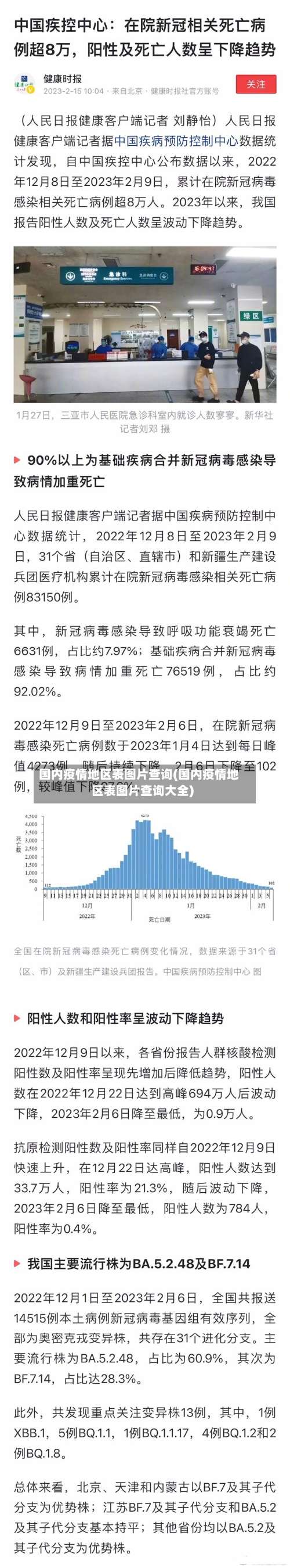 国内疫情地区表图片查询(国内疫情地区表图片查询大全)-第1张图片