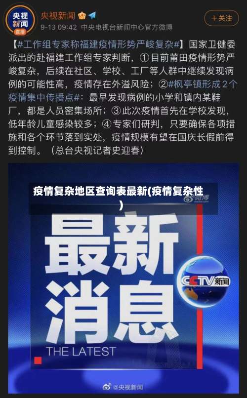 疫情复杂地区查询表最新(疫情复杂性)-第2张图片