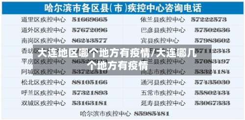 大连地区哪个地方有疫情/大连哪几个地方有疫情-第2张图片