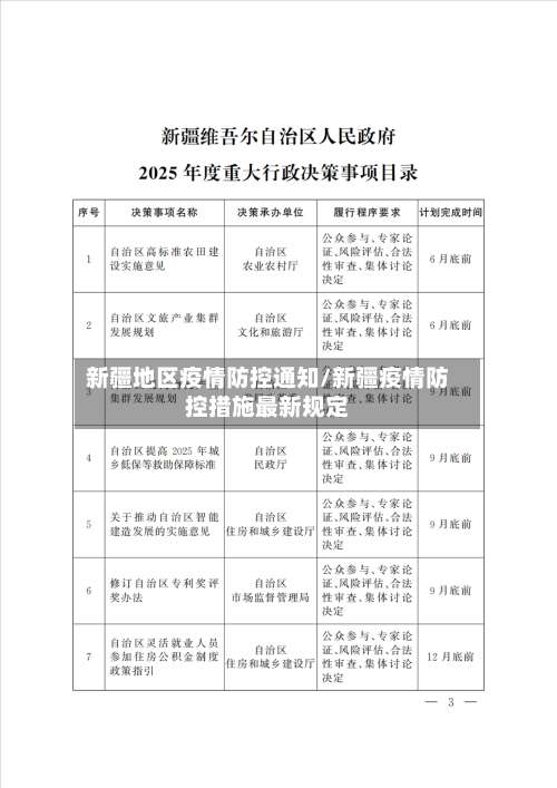 新疆地区疫情防控通知/新疆疫情防控措施最新规定-第2张图片