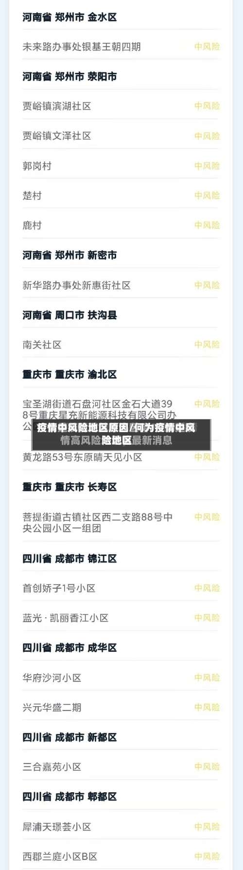 疫情中风险地区原因/何为疫情中风险地区-第2张图片