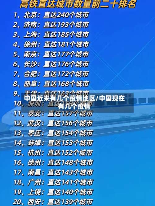 中国近来有几个疫情地区/中国现在有几个疫情-第2张图片
