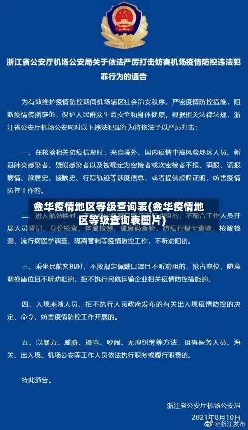 金华疫情地区等级查询表(金华疫情地区等级查询表图片)-第3张图片