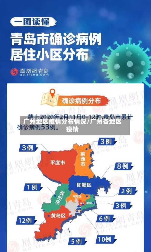 广州地区疫情分布情况/广州各地区疫情-第2张图片