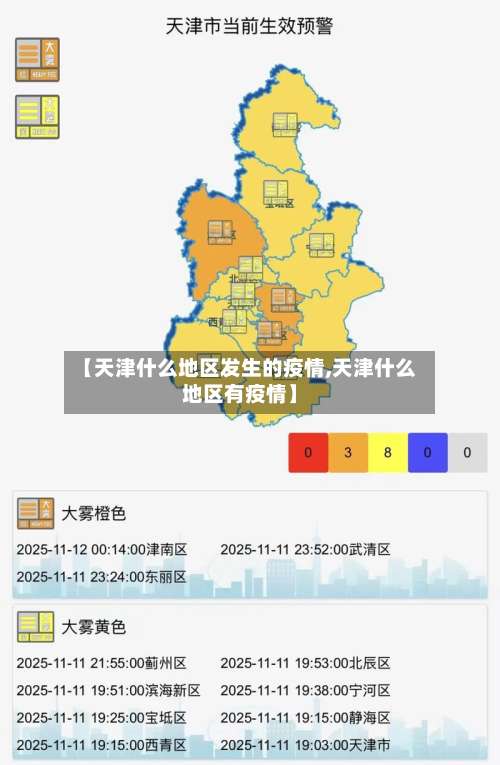 【天津什么地区发生的疫情,天津什么地区有疫情】-第1张图片