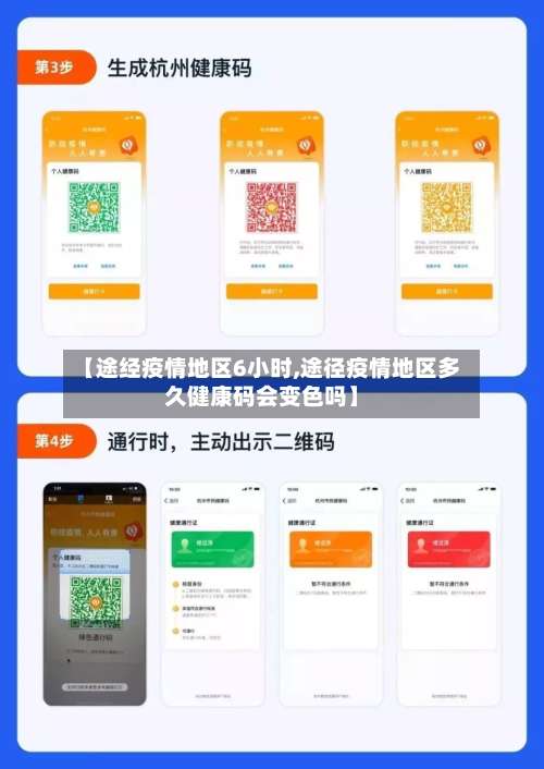 【途经疫情地区6小时,途径疫情地区多久健康码会变色吗】-第2张图片