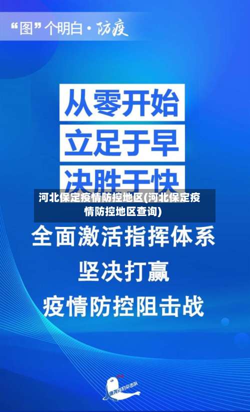 河北保定疫情防控地区(河北保定疫情防控地区查询)-第1张图片