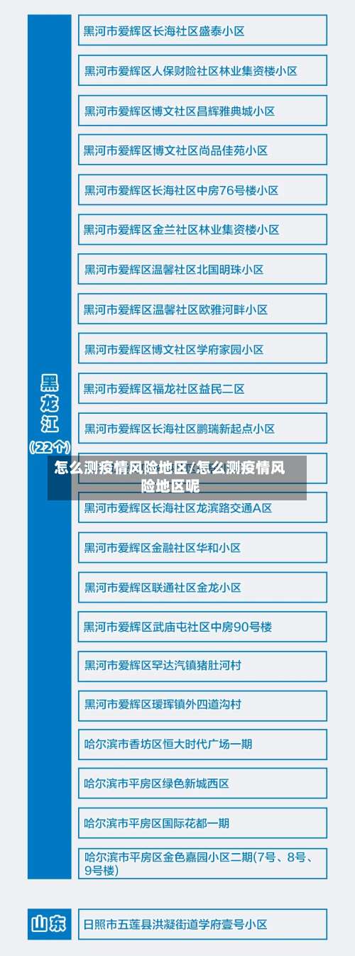 怎么测疫情风险地区/怎么测疫情风险地区呢-第1张图片