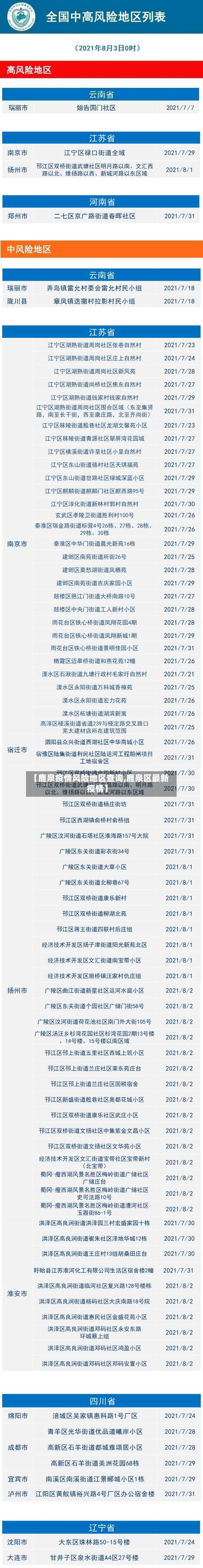 【鹿泉疫情风险地区查询,鹿泉区最新疫情】-第1张图片