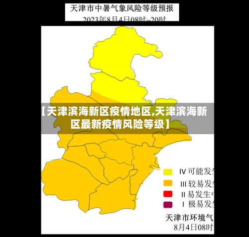 【天津滨海新区疫情地区,天津滨海新区最新疫情风险等级】-第2张图片