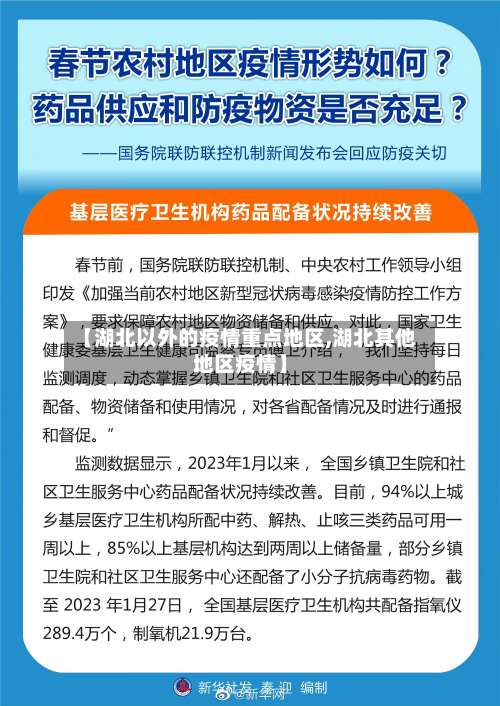 【湖北以外的疫情重点地区,湖北其他地区疫情】-第1张图片