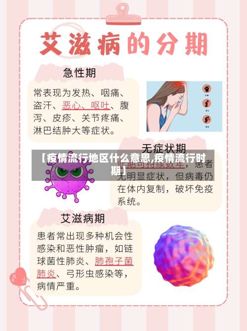 【疫情流行地区什么意思,疫情流行时期】-第1张图片