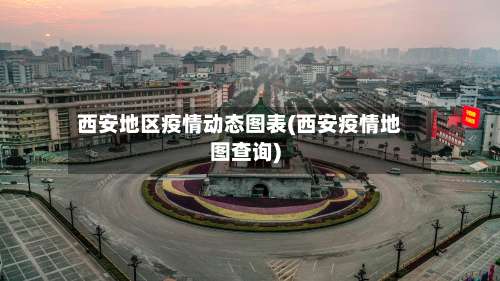西安地区疫情动态图表(西安疫情地图查询)-第2张图片