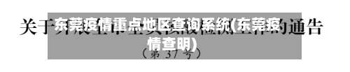 东莞疫情重点地区查询系统(东莞疫情查明)-第1张图片