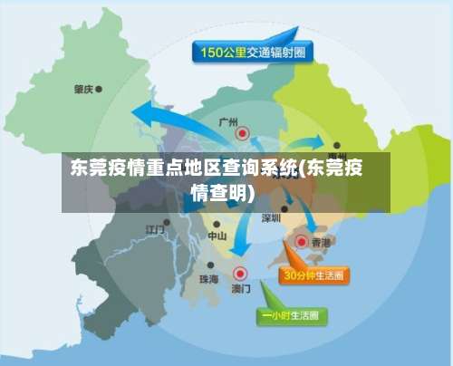 东莞疫情重点地区查询系统(东莞疫情查明)-第2张图片