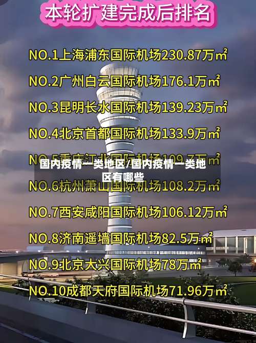 国内疫情一类地区/国内疫情一类地区有哪些-第3张图片